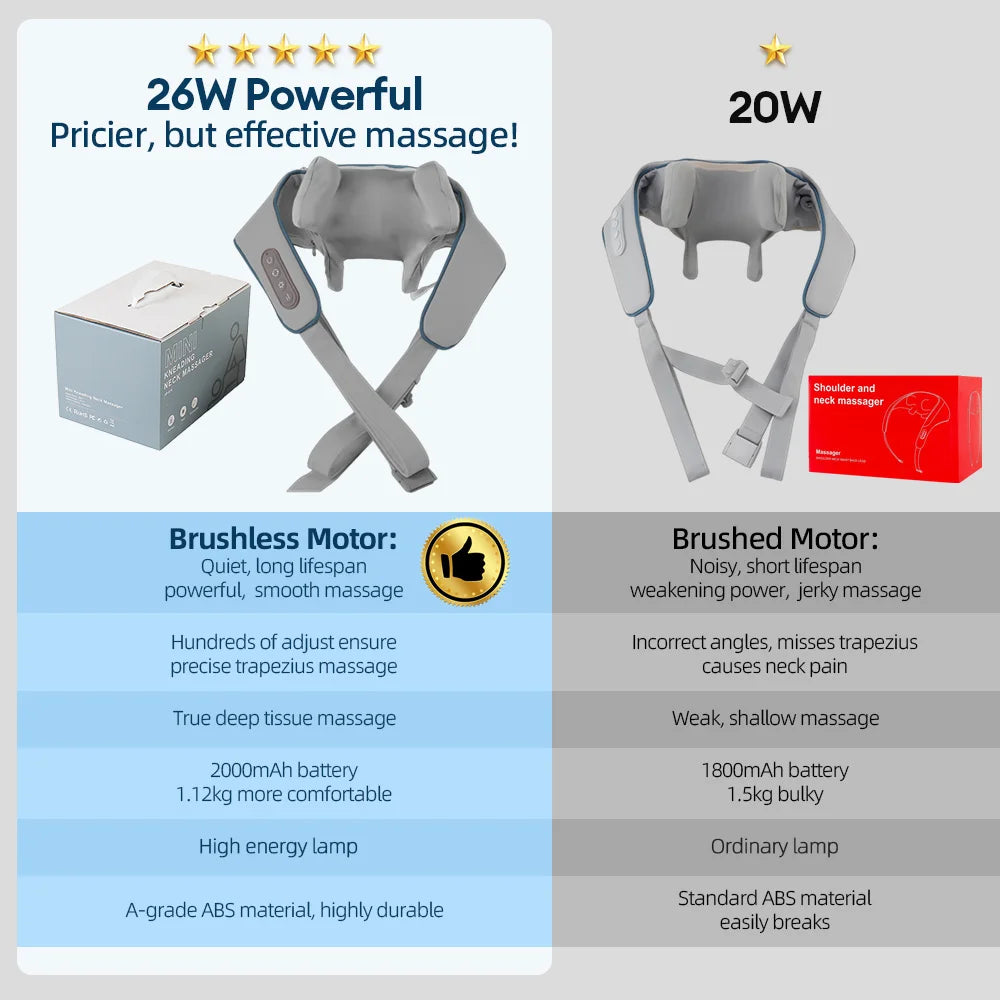 Wireless Neck & Shoulder Massager