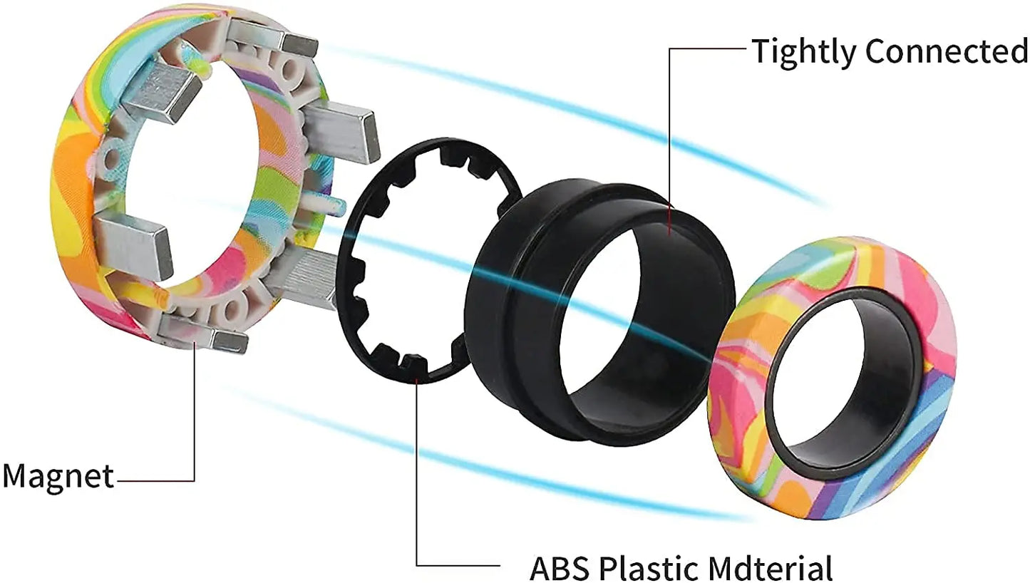 Anxiety Relief Magnetic Rings