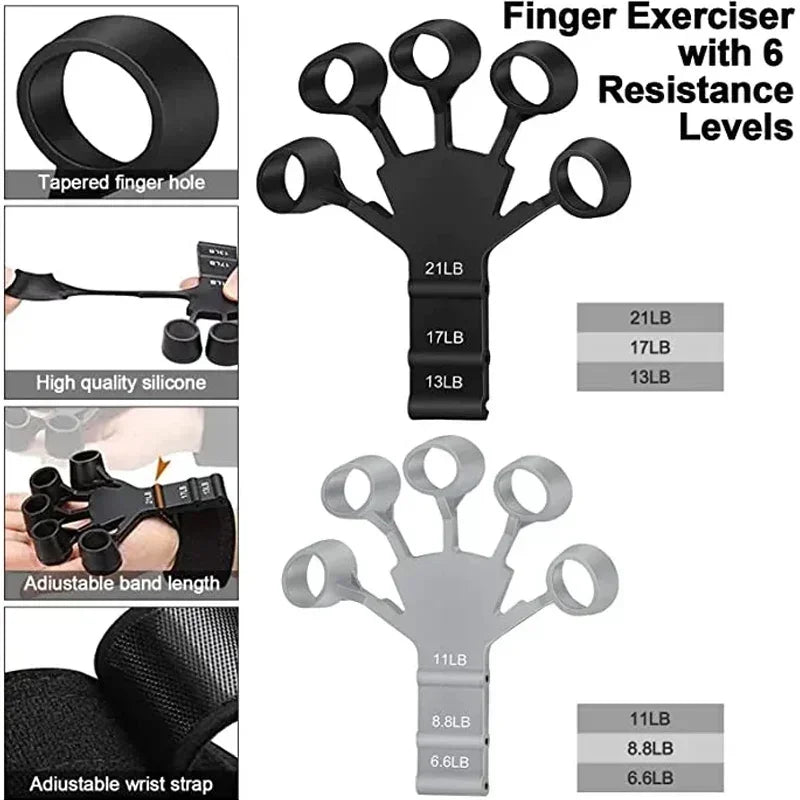 Finger & Forearm Exerciser