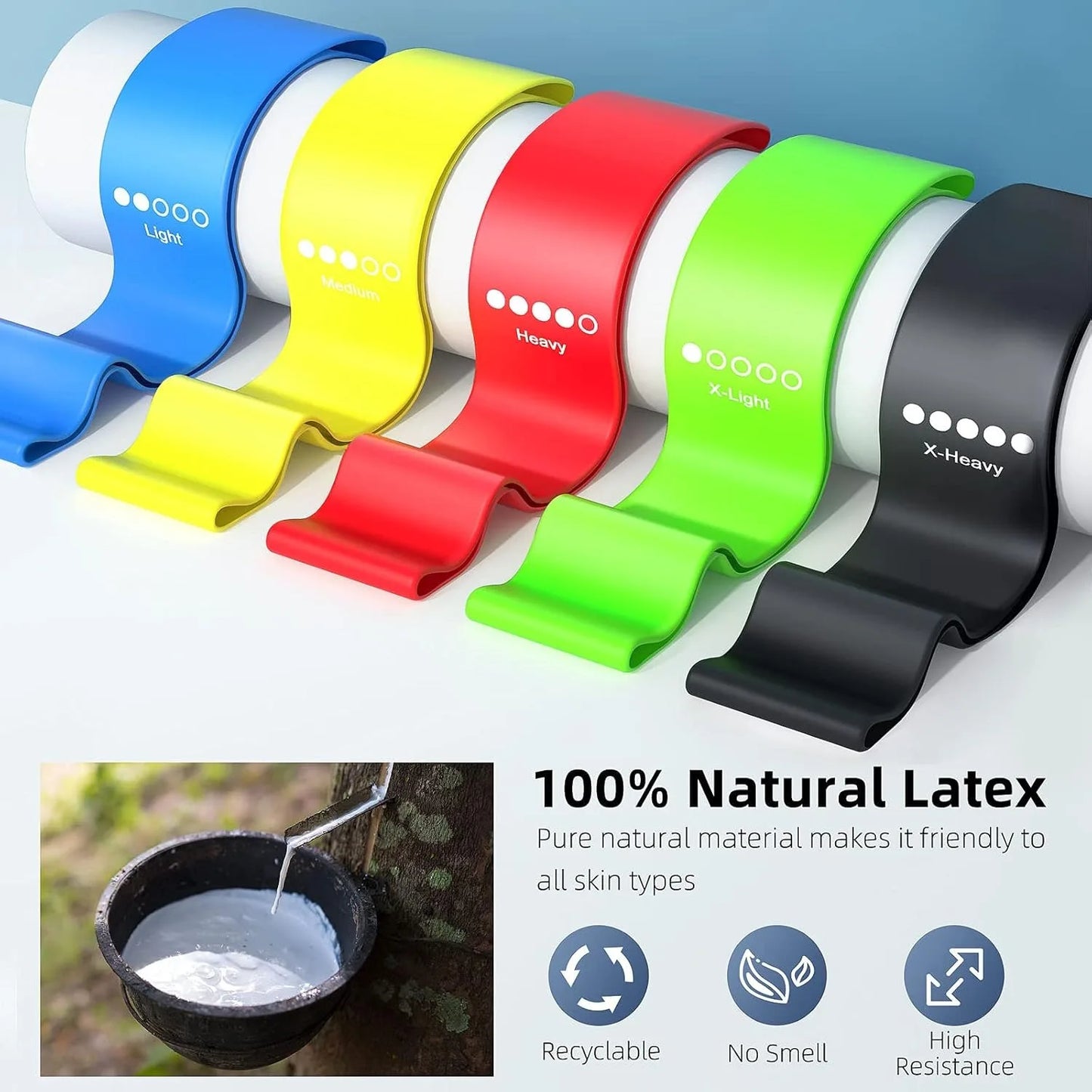 Durable TPE Resistance Loop Bands