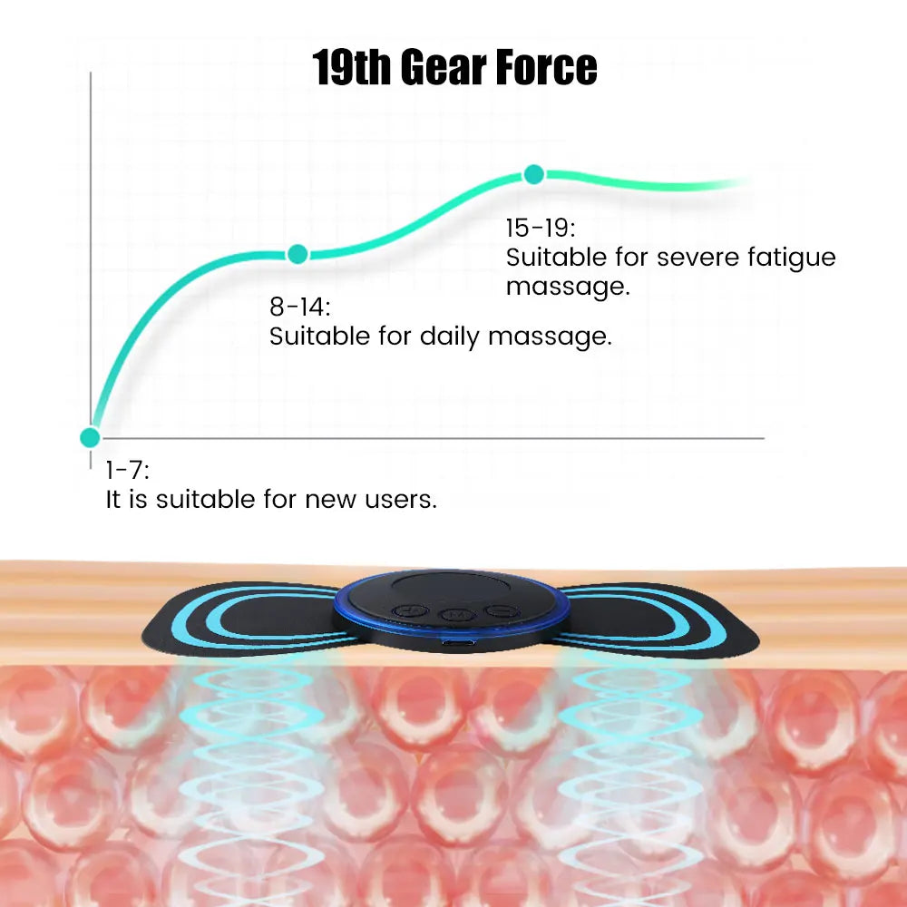 Portable EMS Neck Massager